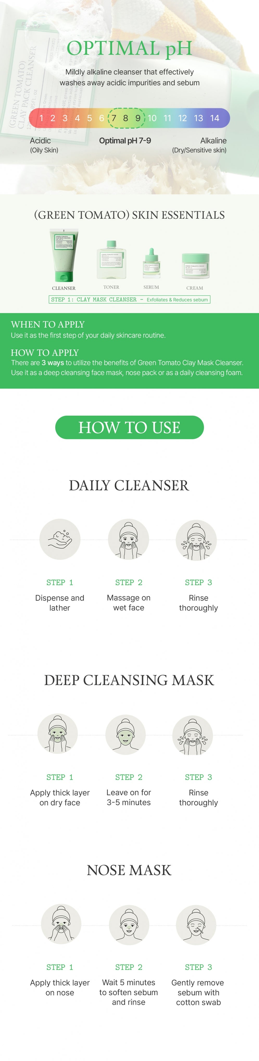 Infographic 2