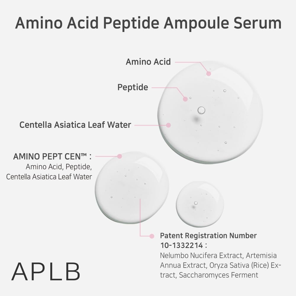 APLB Amino Acid Peptide Ampoule Serum