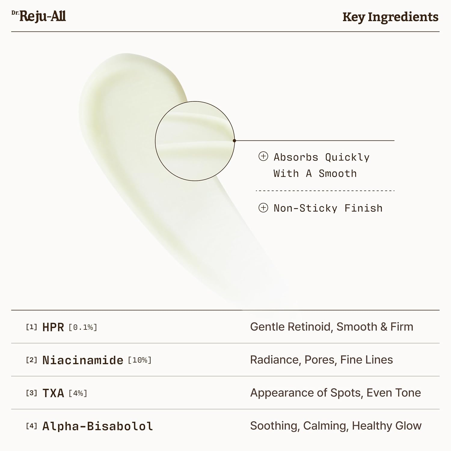 Dr.Reju-All Advanced Retino-Mela Serum