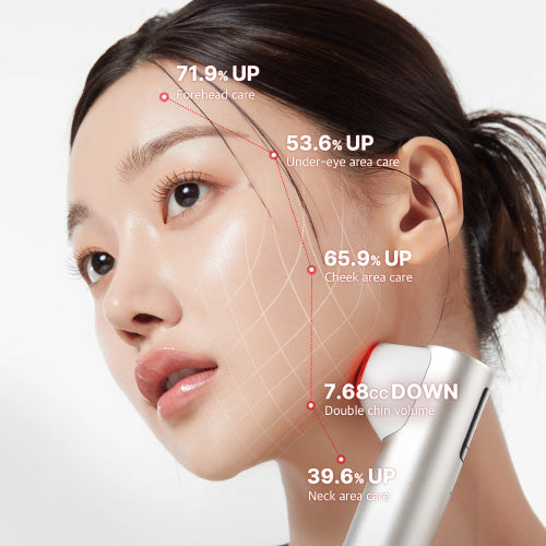 Medicube AGE-R High Focus Shot