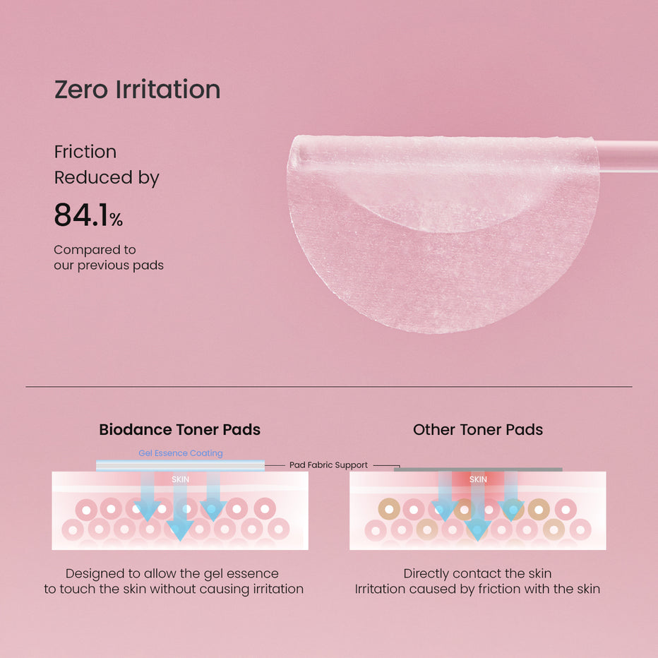 Biodance Collagen Gel Toner Pads
