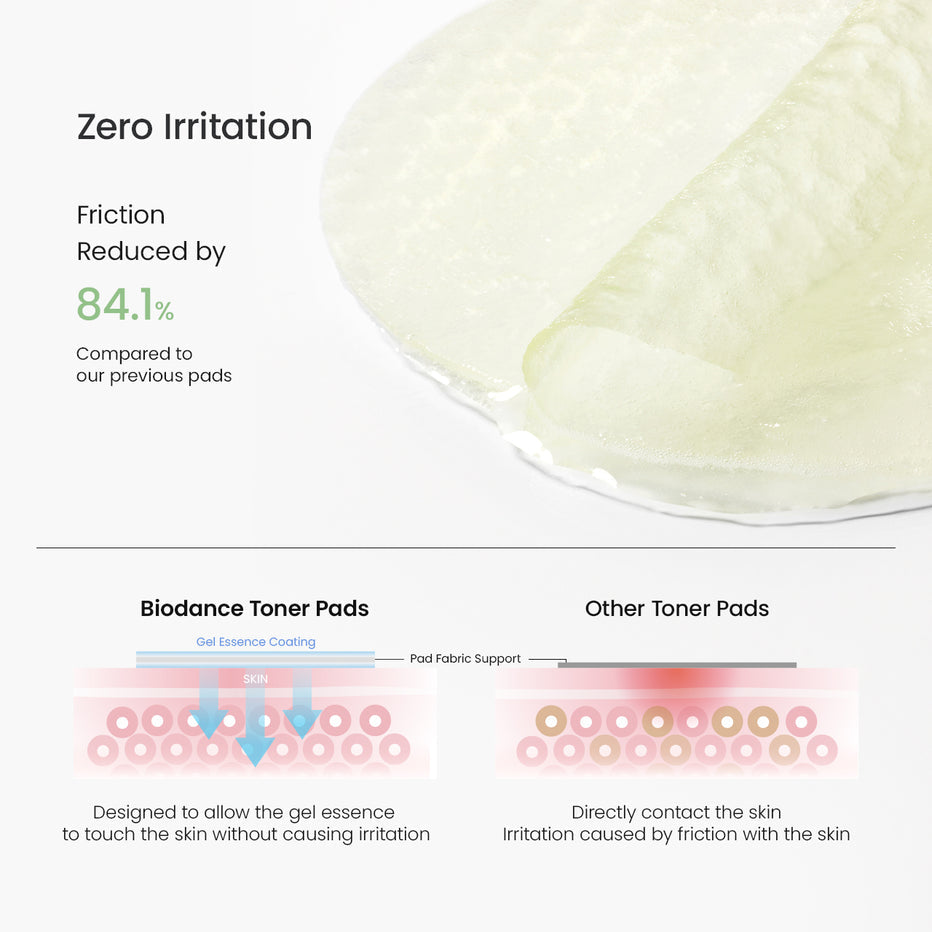 Biodance Sea Kelp Gel Toner Pads