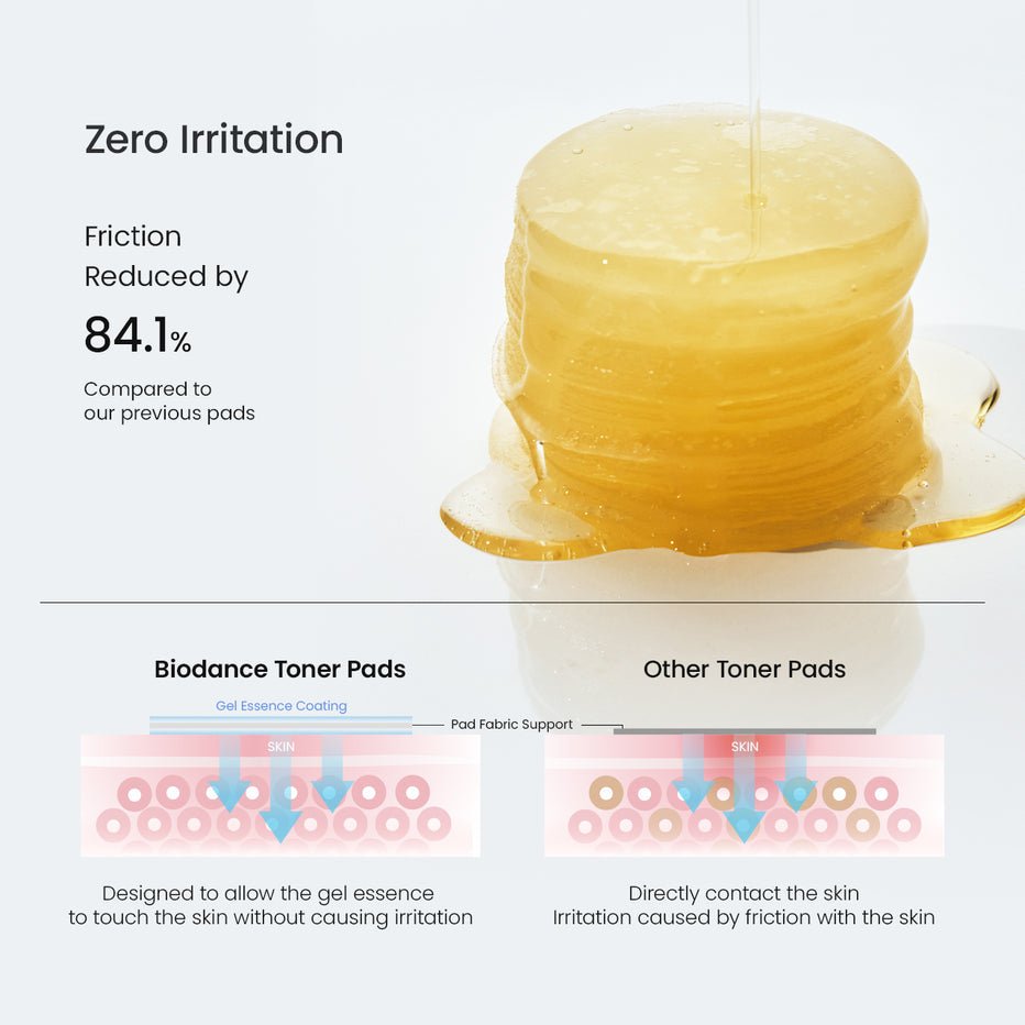 Biodance Vita Niacinamide Gel Toner Pads