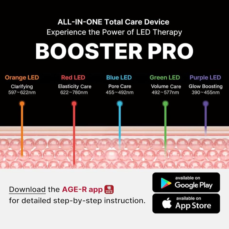 Medicube AGE-R Booster Pro