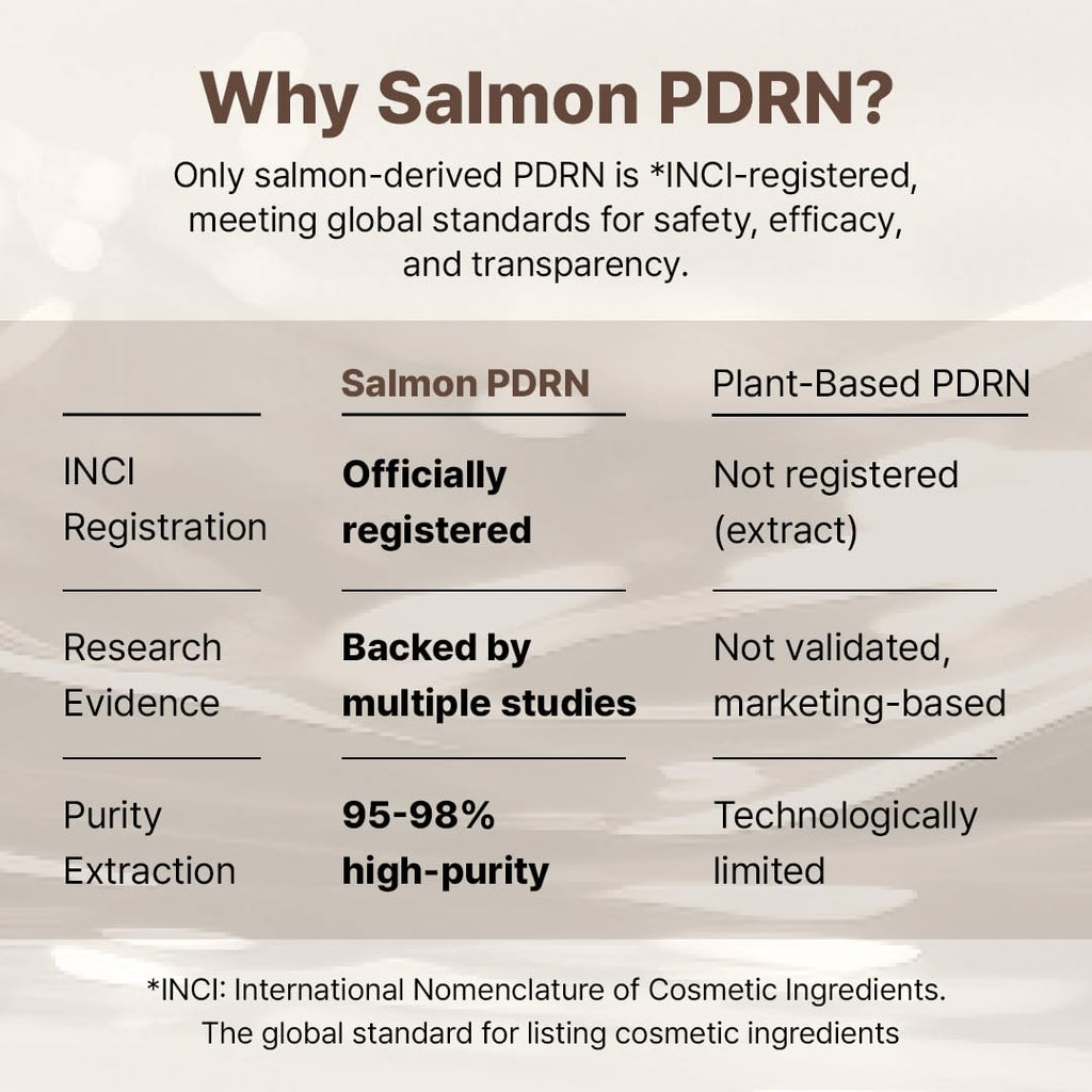 Dr.Reju-All Advanced PDRN Rejuvenating Cream