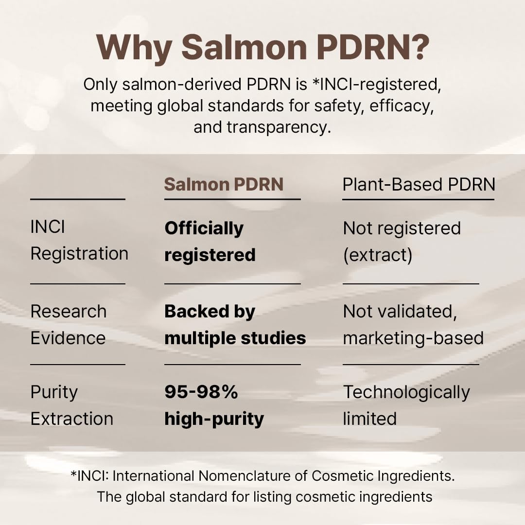 Dr.Reju-All Advanced PDRN Rejuvenating Cream