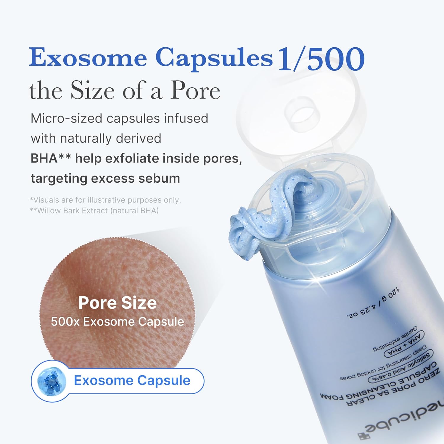 Medicube Zero Pore Capsule Cleansing Foam