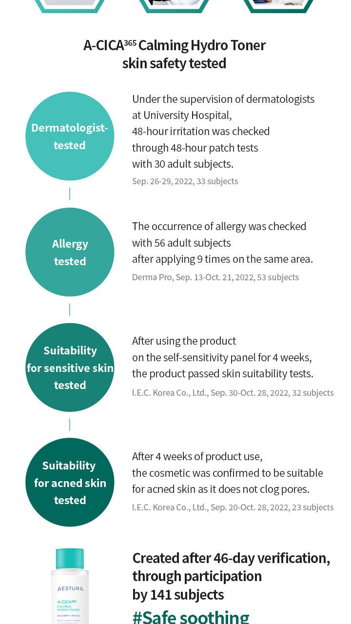 Infographic 12