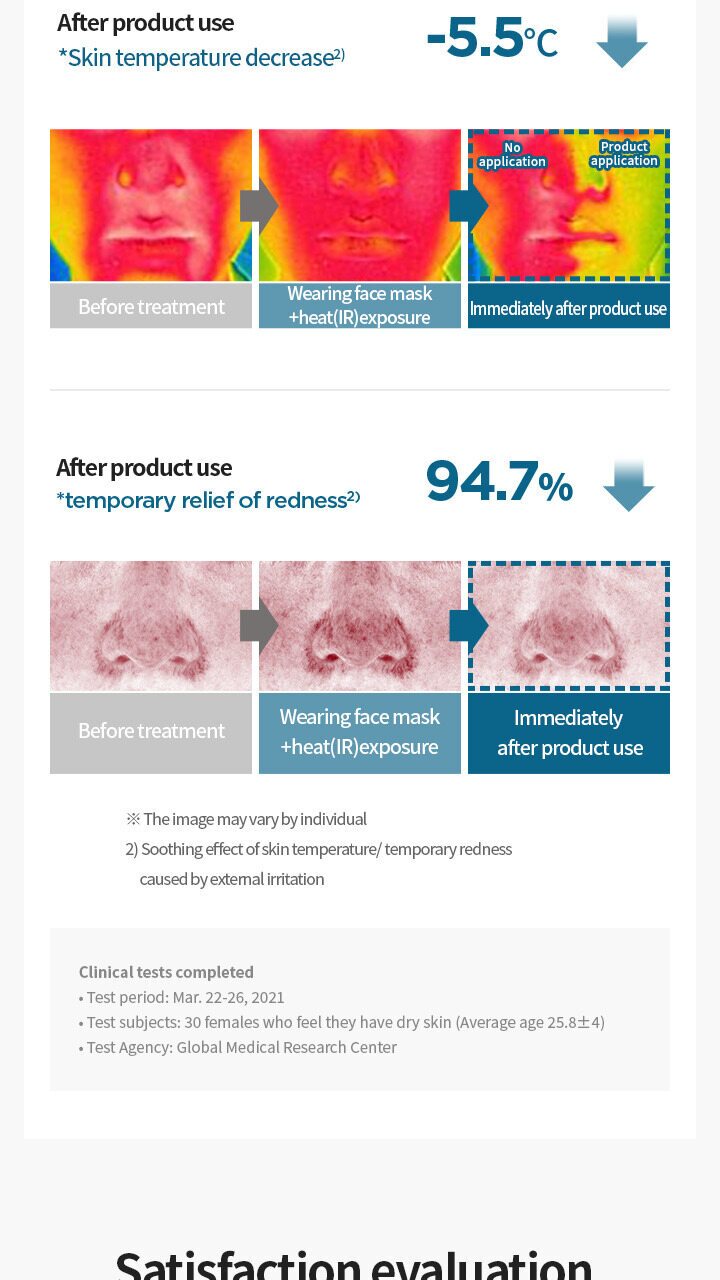 Infographic 15