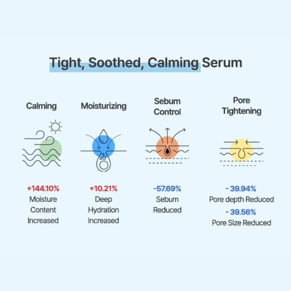 S.NATURE Aqua Squalane Serum