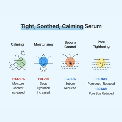 S.NATURE Aqua Squalane Serum
