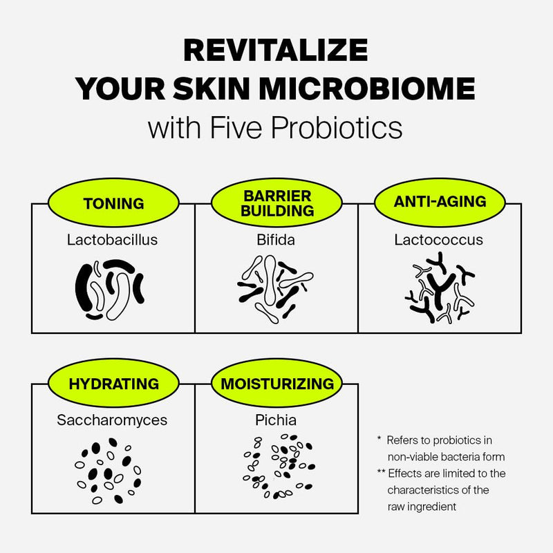 PURCELL Pixcell Biom After Rebooting Cream