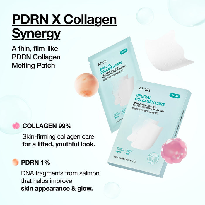 Anua PDRN Collagen Melting Patch For Glass Skin