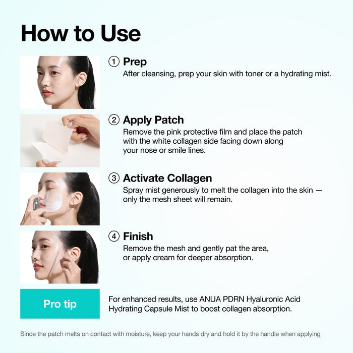 Anua PDRN Collagen Melting Patch For Glass Skin