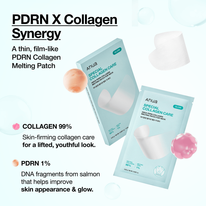 Anua PDRN Collagen Melting Patch For Neck