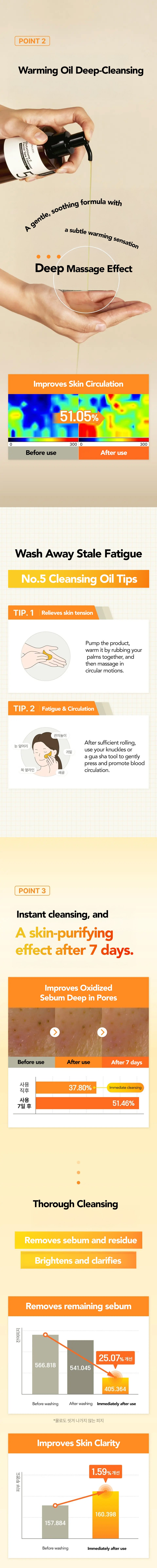 Infographic 2